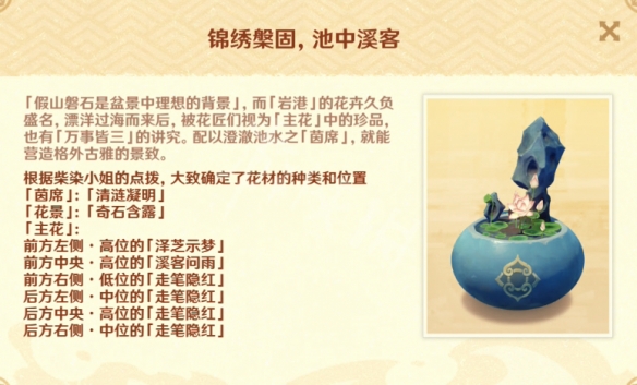 《原神》花影瑶庭第二天怎样玩？花影瑶庭第二天玩法共享  第2张
