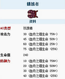 泰拉瑞亚如何快速打败肉墙 泰拉瑞亚血肉墙怎么打