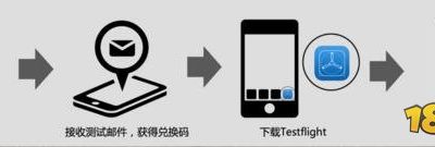 第五人格安装包怎么发给别人 第五人格安官安装包