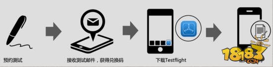 第五人格安装包怎么发给别人 第五人格安官安装包