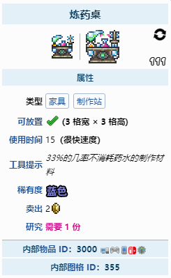 泰拉瑞亚潜水药如何制作 泰拉瑞亚潜水药水