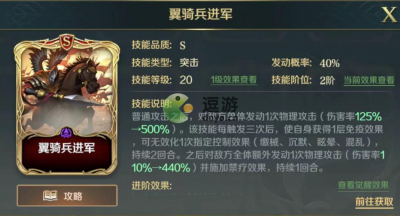 文明与降服腓特烈技术调配引荐