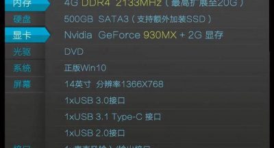 使命召唤13最佳配置 使命召唤13配置推荐