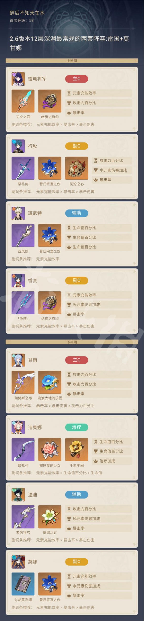 《原神》2.6版别深渊怎样打？2.6版别深渊12层配队引荐  第2张