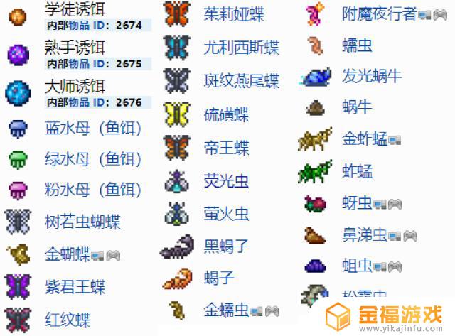 泰拉瑞亚图鉴鱼在哪里使用 泰拉瑞亚所有鱼图鉴
