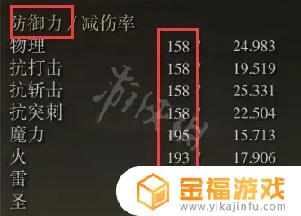 艾尔登法环攻击力加减 艾尔登法环难吗