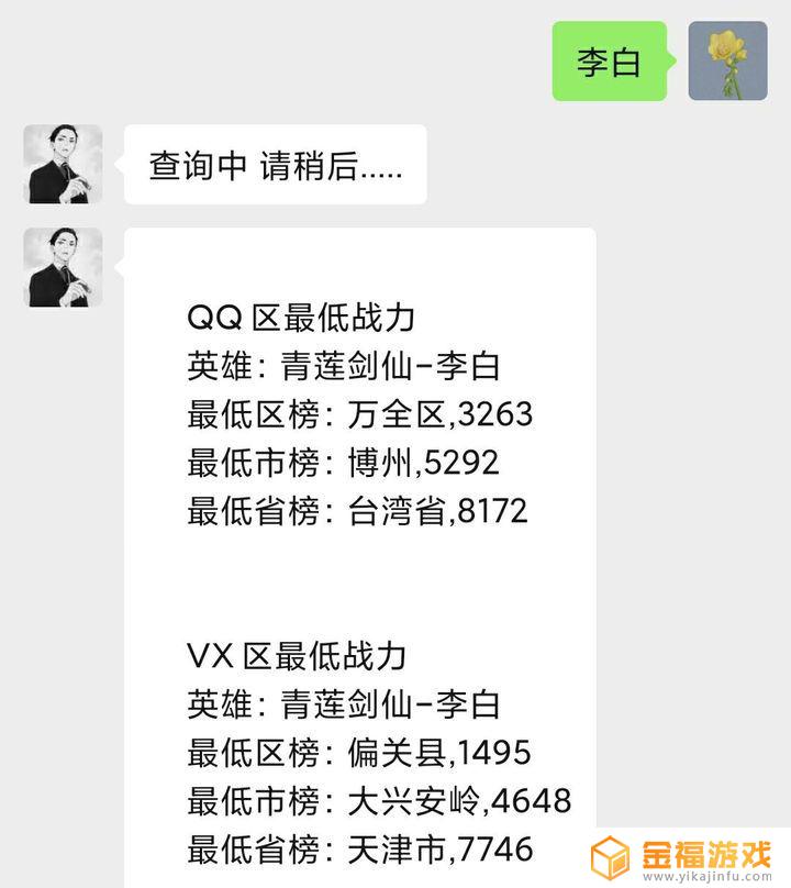 王者荣耀哪里玩的人少 王者荣耀哪里玩的人最少