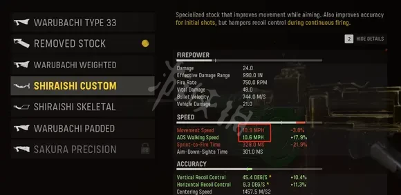 《任务呼唤前锋》枪托有哪些品种？枪托分类介绍  第5张