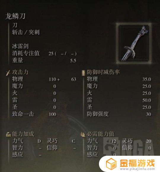 艾尔登法环望远镜旁边的人 艾尔登法环 望远镜旁边