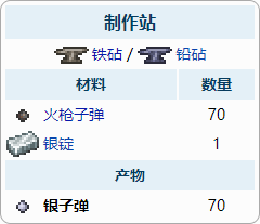 泰拉瑞亚巨兽子弹如何合成 泰拉瑞亚子弹怎么合成