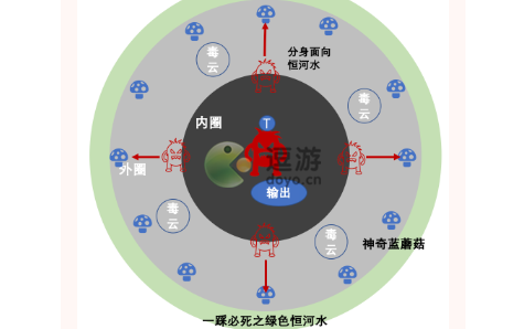 剑侠国际3衡道书第三关老三怎样过  第1张