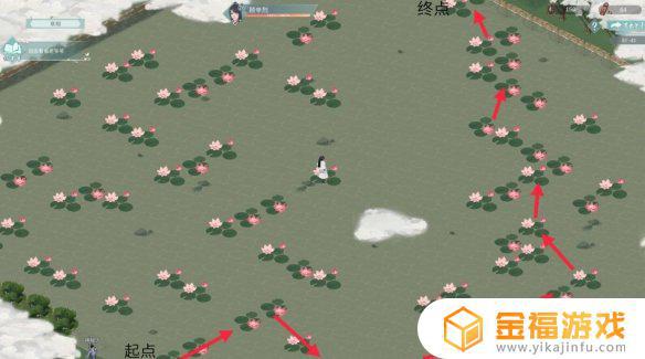 江湖悠悠怎么回到第一章 江湖悠悠第二章第一关