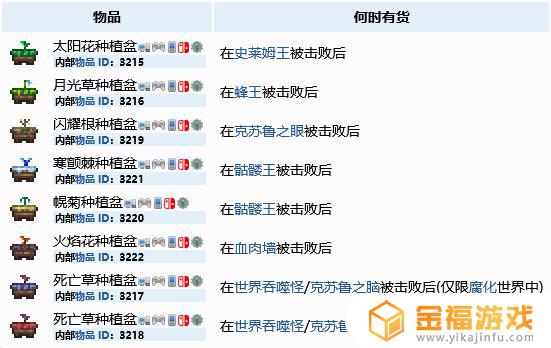 泰拉瑞亚如何判断种植盆 泰拉瑞亚种植盆有什么区别吗