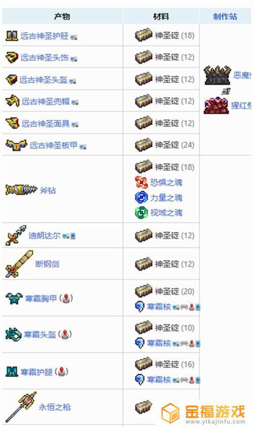 泰拉瑞亚如何制造幽灵锭 泰拉瑞亚怎么做幽灵锭