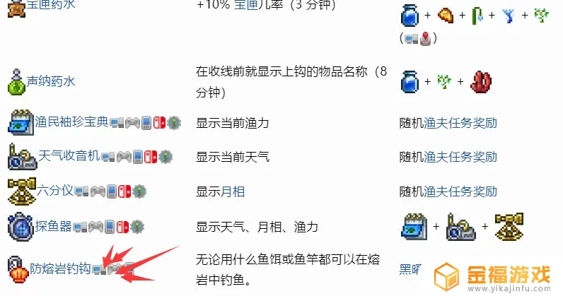 泰拉瑞亚如何钓到好鱼 泰拉瑞亚鱼怎么钓