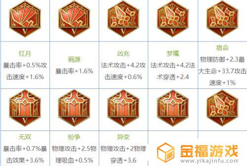王者荣耀哪里获取铭文 王者荣耀哪里获取铭文碎片