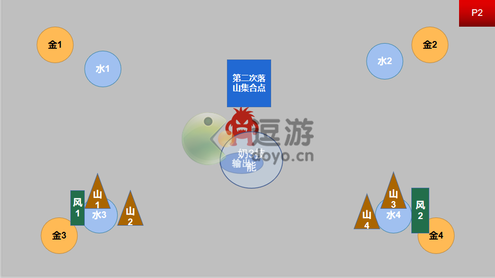 剑侠国际3衡道书第二关老二攻略打法详解  第6张
