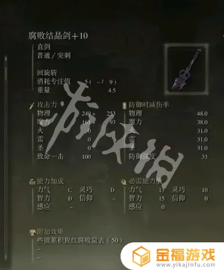 米凯拉艾尔登法环 艾尔登法环