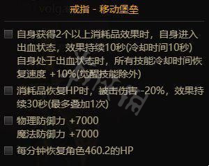 《dnf》魔道105级配备调配 魔道105级带什么配备  第17张