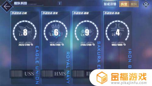 碧蓝航线如何增加科技点 碧蓝航线怎么加科技点