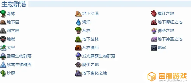 泰拉瑞亚如何钓到好鱼 泰拉瑞亚鱼怎么钓