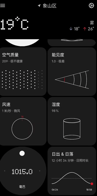 nothing天气