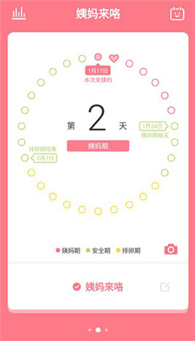 姨妈来咯